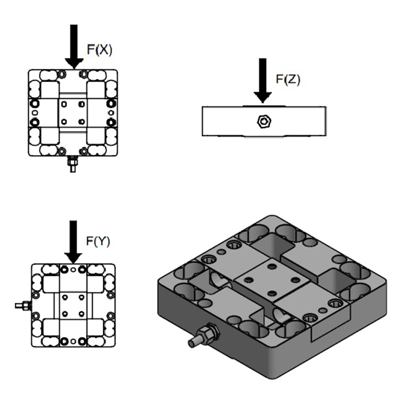 multi component force load cell 4